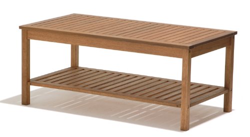 Gartentisch Holztisch Holz Tisch Denver Eukalyptus Neu