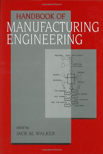handbook of manufacturing engineering hdbk of manufacturing eng