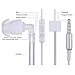 Acoustic Hollow Air Tube 3.5mm Anti-radiation Earphone with Mic and on Off Answer Switch Compatible with iPhone 4 4S, iPhone 5 5S 5C, Samsung Galaxy S3 S4 S5, Samsung Galaxy Note 2 Note 3