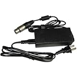 Indipro Tools 12V Power Supply with 4-Pin XLR Connection