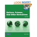 Options, Futures and Other Derivatives