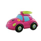 Return to product information