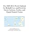 The 2009-2014 World Outlook for Rebuilt Cars and Parts for Street, Subway, Trolley, and Rapid Transit Trains