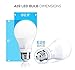 Hyperikon Dimmable LED Light Bulbs, A19 60 Watt Equivalent LED Bulbs, 9W, 2700K, E26 Base, UL