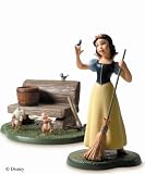 ウォルトディズニー　クラシック　コレクション　Snow White　＜スノーホワイト＞　※ベンチは別売りとなりますイメージ