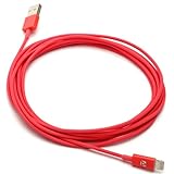 Aduro USB