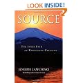 Source: The Inner Path of Knowledge Creation (BK Business)