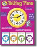 CHART PK TIME CONCEPTS 4 CHARTS & - B000F8RB04