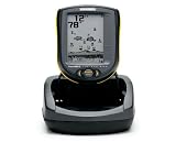 Humminbird Piranhamax 215PT Portabale Fishfinder