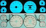 2-Color Glow Gauges