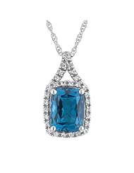 London Blue Topaz and Created White Sapphire Pendant