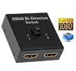 hdmi 3d 1.4