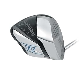 Callaway FT iQ Driver Callaway FT-iQ Driver