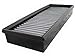 aFe 31-10172 Pro Dry S Performance Air Filter