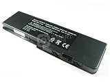 Review Smart Parts  / Laptop Battery for HP Compaq NC4010