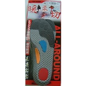 FWAR �I�[�����E���h�X�L�[�C���\�[��S