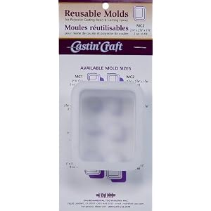 Environmental Technology 3 Inch By 5 Inch
