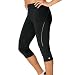 Champion Women's Sprint Knee Pant