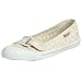 Apparel : Skechers Cali Women's Voodoo Eyelet Flat