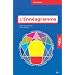 l'enn�agramme