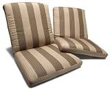 garden and patio furnitures item: Strathwood St. Thomas Deep Seating Motion Chair Cushion, Set of 2, Elliot Wren