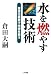 倉田 大嗣: 水を燃やす技術―資源化装置で地球を救う