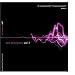 Indoor Cycling Musik CD f�r Master Instruktoren - Feel energized Vol.1