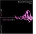 Indoor Cycling Music for Masterinstructors -- Feel energized Vol. 1