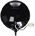PIAA 5291 85-Watt Round Black Lamp Kit