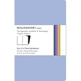 Moleskine VOLANT नोटबुक सादा, ब्लू Xsmall: 2 का सेट