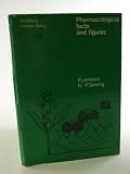 Pharmacological facts and figures
