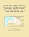The 2009 Import and Export Market for Women's and Girls' Singlets, Undershirts, Brief...