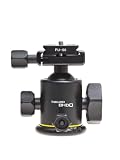 Induro BHD0 Ballhead (Black)