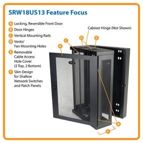 Feature Focus
