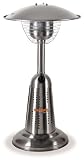 All Pro Portable Patio Heater - 15,000 BTU