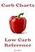 Carb Charts - Low Carb Reference