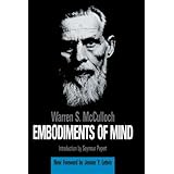 embodiments of mind