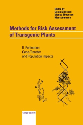 Methods for Risk Assessment of Transgenic Plants: II. Pollination, Gene-Transfer and Population Impacts