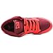 Nike SB Dunk Low Pro Mens Sneaker
