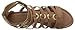 Report Signature Women's Luckie Gladiator Sandal
