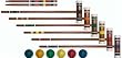 Tournament Croquet - Set - - Sports