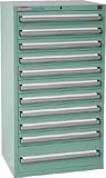 ＯＳ　ミドルキャビネットＭＤ型　最大積載量１２００ｋｇ　引出し１０×１段　4572629 MD1217