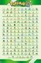 Pokemon Poster ~ Sinnoh Region ~ Offcial Nintendo Merch ~ 22x34"