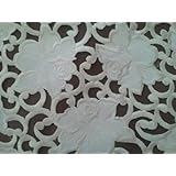 Return to product information