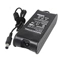 iClever� PA-21 Family Laptop AC Adapter/Power Supply/Charger for Dell Inspiron 13 1318 15 1545 1546 1551 XPS M1330 (Replaces Original Part Number PA-21,XK850 NX061) [ 9.5v, 3.34A, 65W with Octagonal connector ]