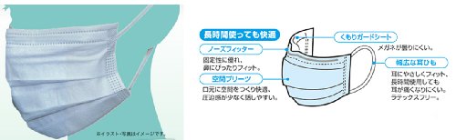 3層構造　サージカルマスク100枚【シュリンク包装】50ｘ2箱