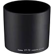 Canon Lens Hoods