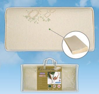 Memory Foam Ergonomic Contour Pillow LO-Profile Queen Size