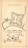 View of Fort Hindman, Arkansas Post. January 11, 1863 (Civil War Map Reprint: 21