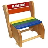 Return to product information